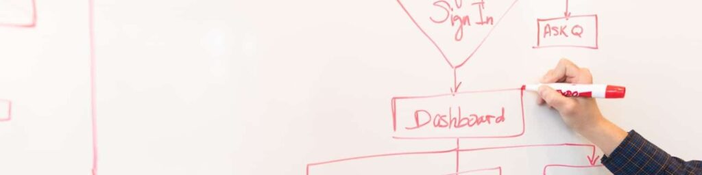 Compliance|a hand|a hand|a hand